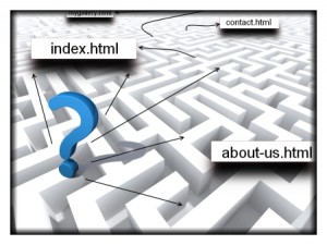 sitemap tool aiuta a indicizzare i contenuti